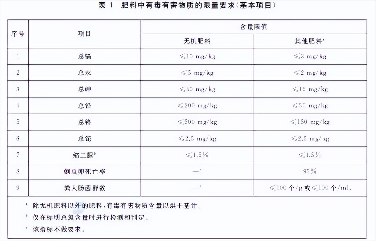 中港?；愤M口