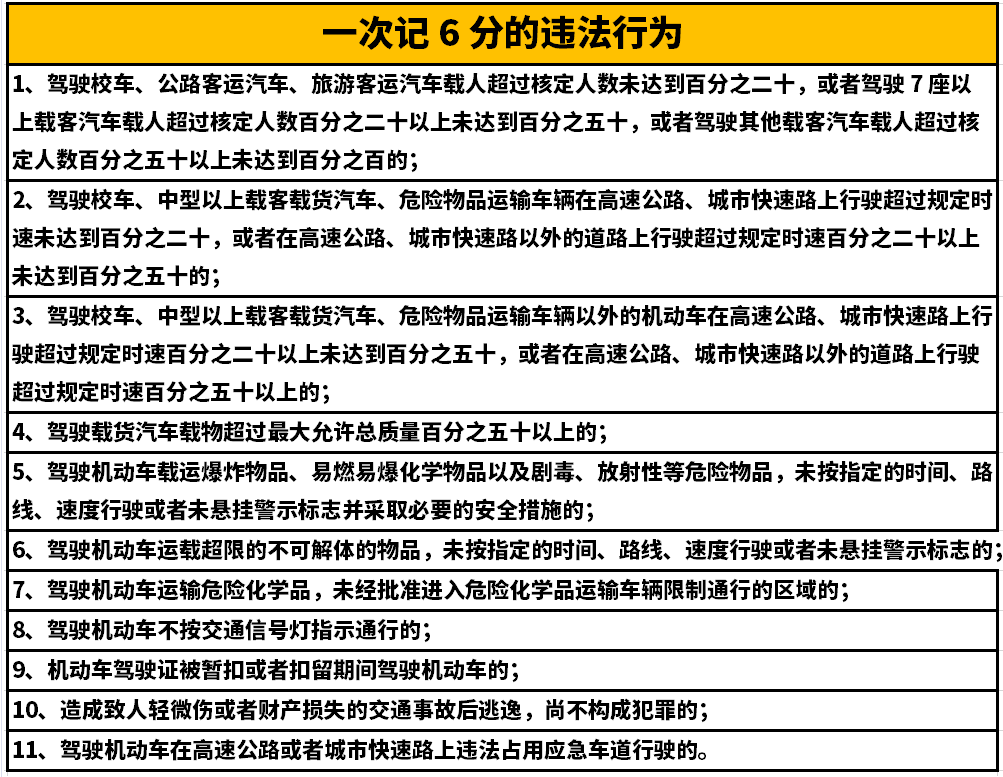 中港<a href='http://cdjdkj.cn' title='危險品貨代' >危險品貨代</a>