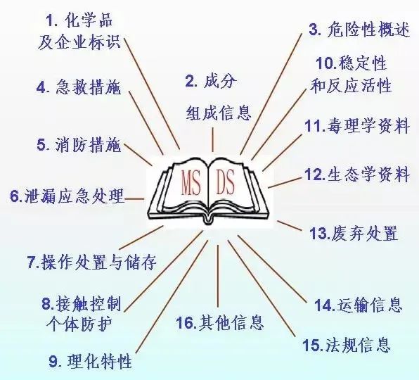 中港<a href='http://cdjdkj.cn' title='危險(xiǎn)品運(yùn)輸' >危險(xiǎn)品運(yùn)輸</a>