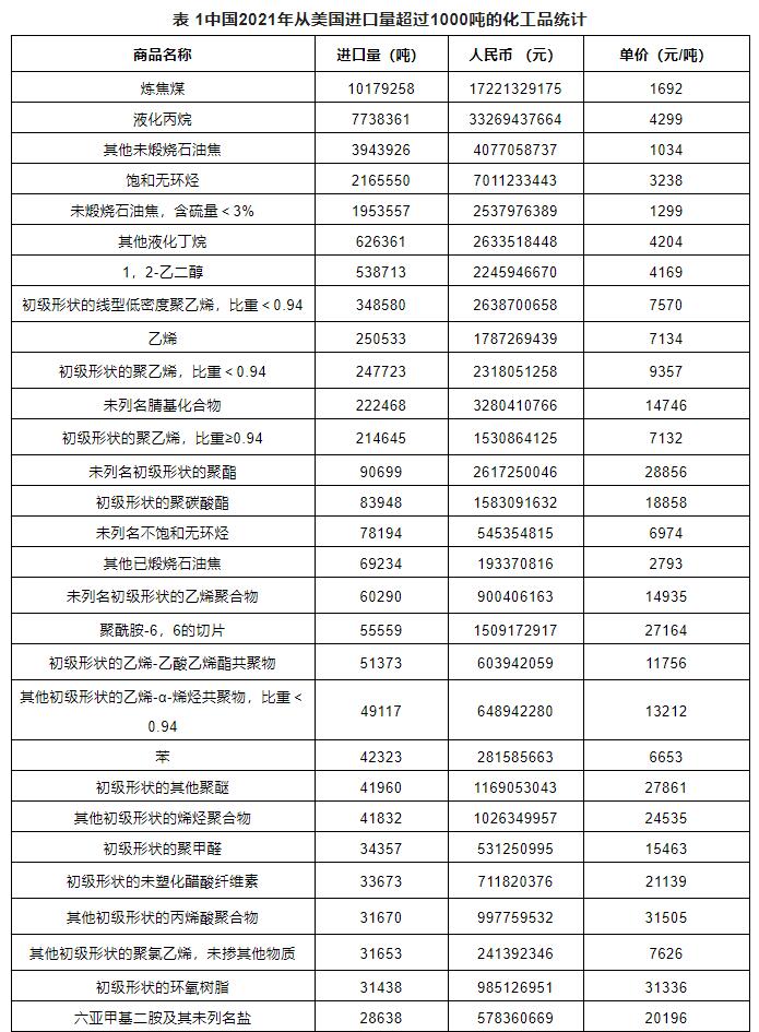 ?；愤M(jìn)出口