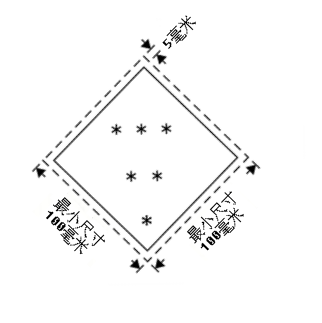<a href='http://cdjdkj.cn' title='危險品運輸' >危險品運輸</a>標(biāo)志