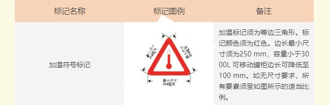 <a href='http://cdjdkj.cn' title='危險品貨運' >危險品貨運</a>